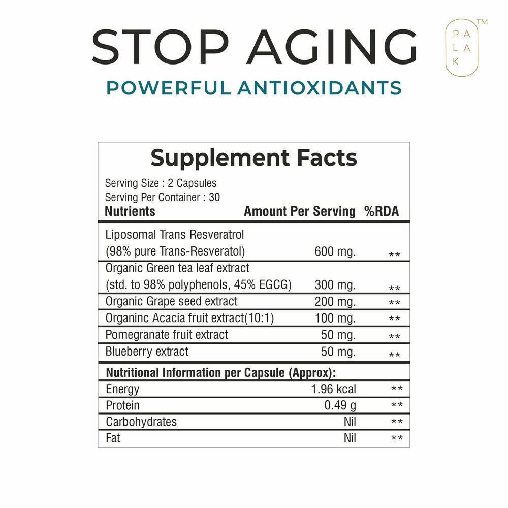Miduty by Palak Notes Stop Aging Capsules