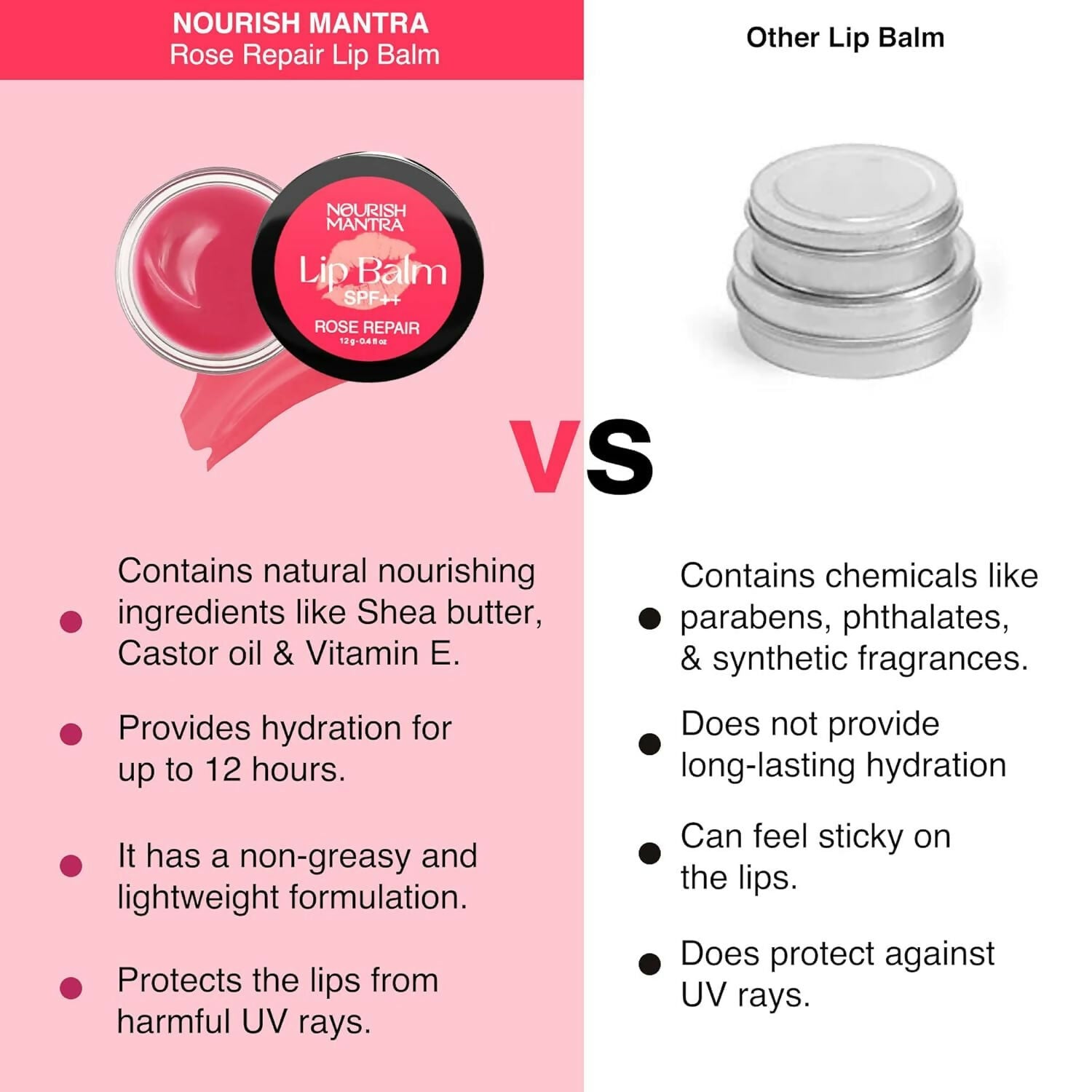 Nourish Mantra Rose Repair Lip Balm with SPF++