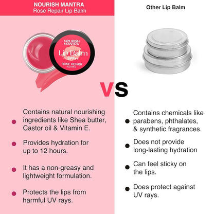 Nourish Mantra Rose Repair Lip Balm with SPF++