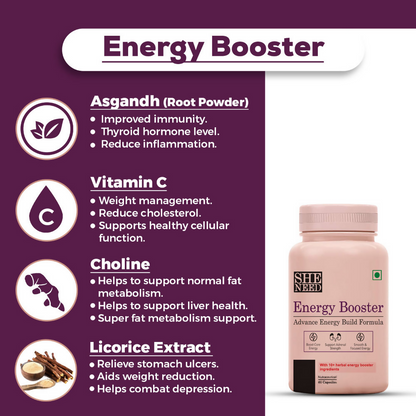 SheNeed Energy Booster Capsules with Advance Energy