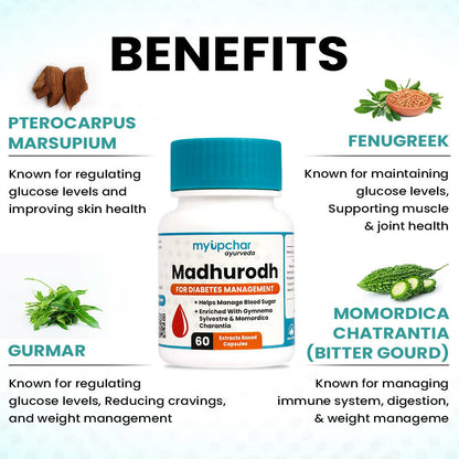 myUpchar Ayurveda Madhurodh Capsules