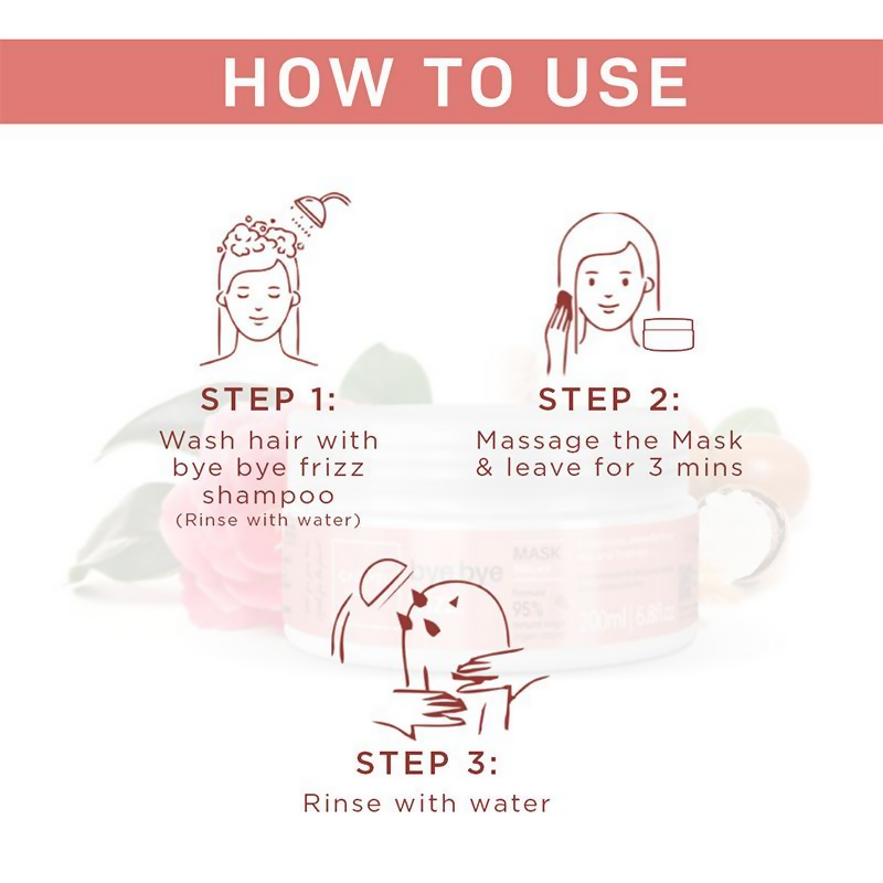 Cadiveu Bye Bye Frizz Mask