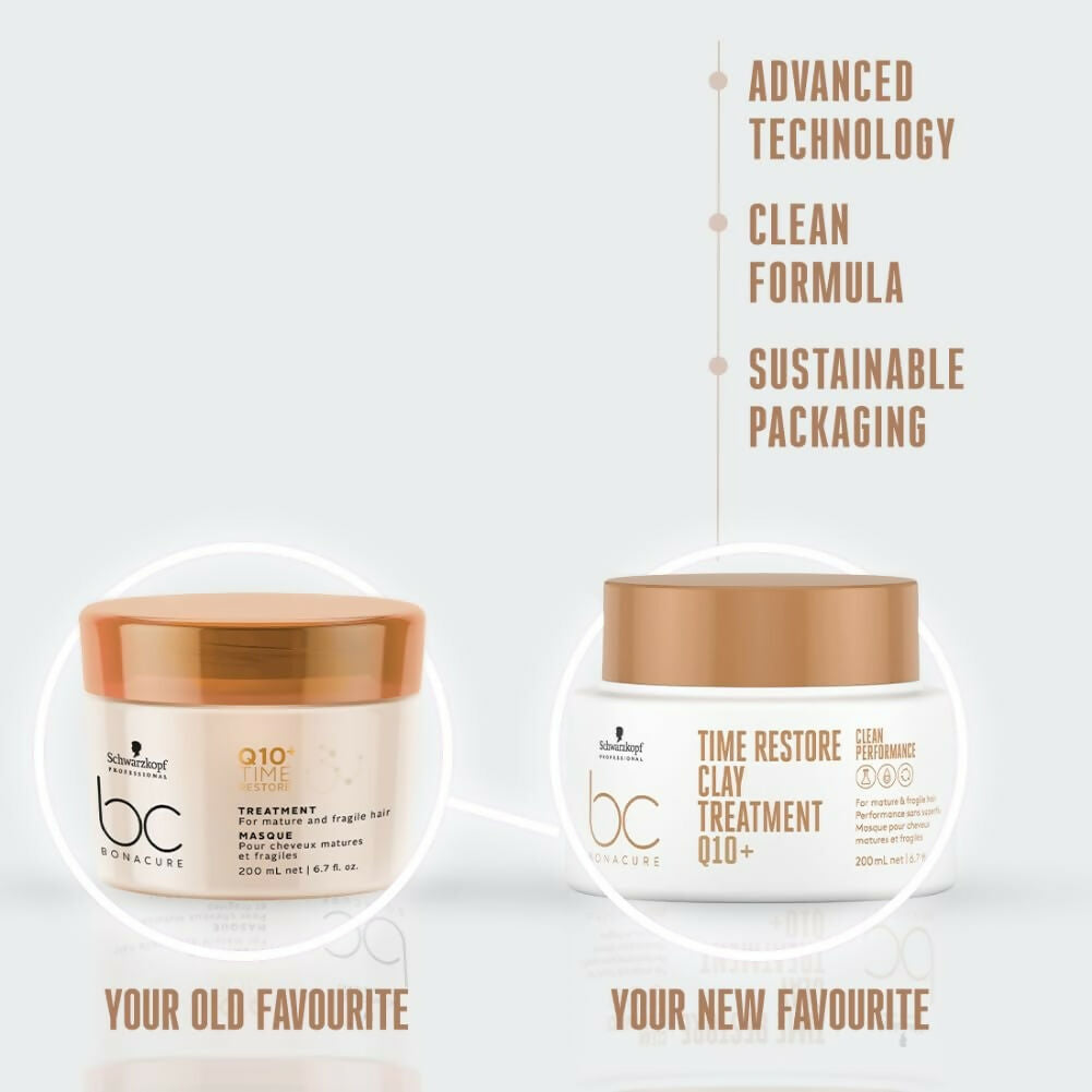 Schwarzkopf Professional Bonacure Time Restore Clay Treatment Q10+ Hair Mask - Drmedicart