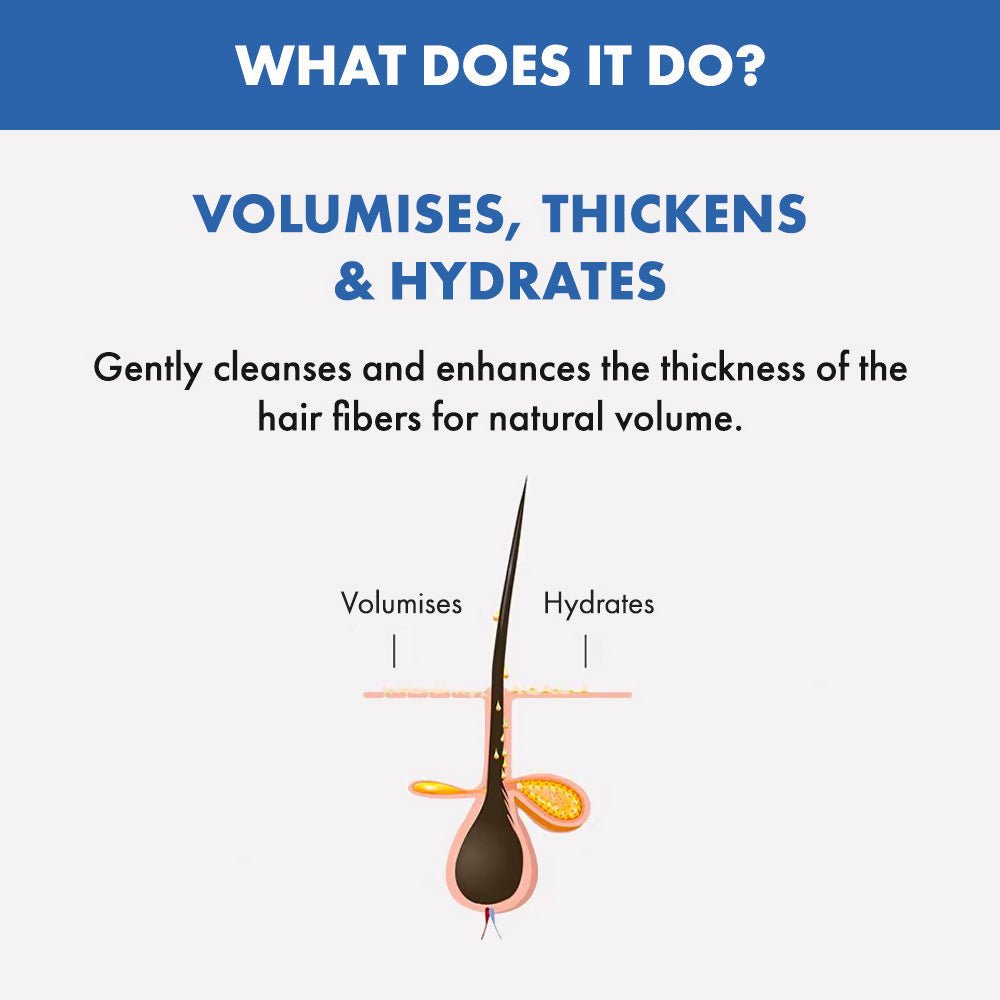 Alfaparf Milano Volumizing Shampoo For Hair Thinning