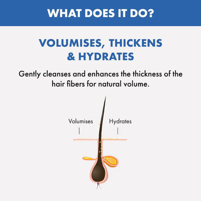 Alfaparf Milano Volumizing Shampoo For Hair Thinning