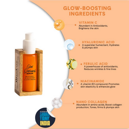 Mintree Certified Organic & Vegan Glow Overboard Face Serum