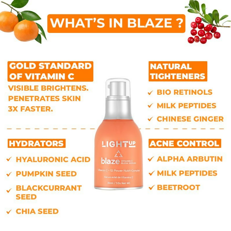 Light Up Ace The Glow Vitamin C Skin Brightening Set