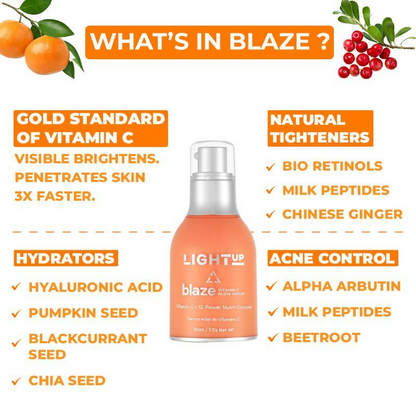 Light Up Ace The Glow Vitamin C Skin Brightening Set