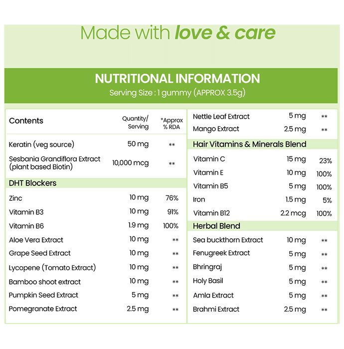 Zingavita Biotin + Keratin Hair Vitamin Kaccha Aam Gummies - Drmedicart
