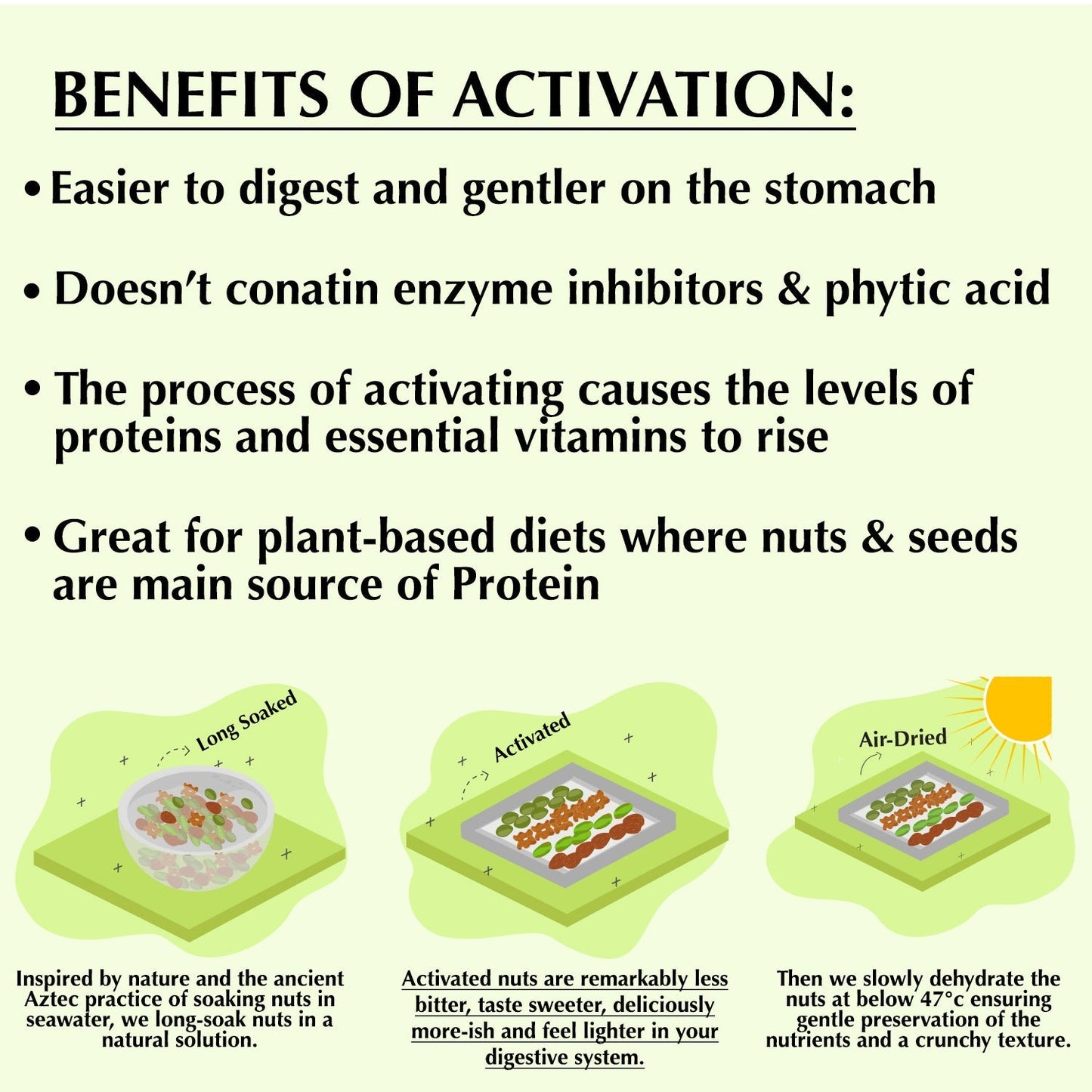 D-Alive Honestly Organic Activated Walnuts - Drmedicart