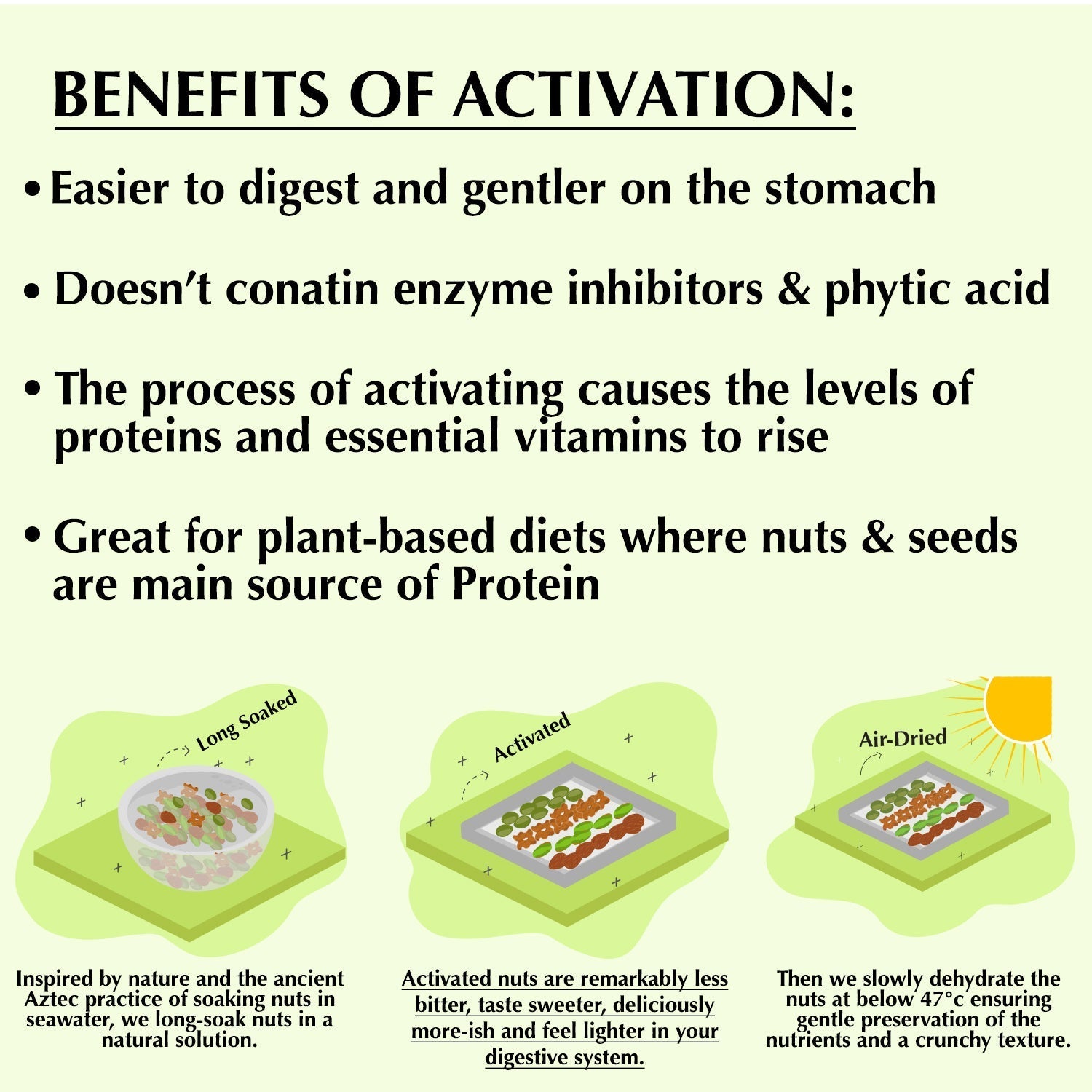 D-Alive Honestly Organic Activated Walnuts - Drmedicart