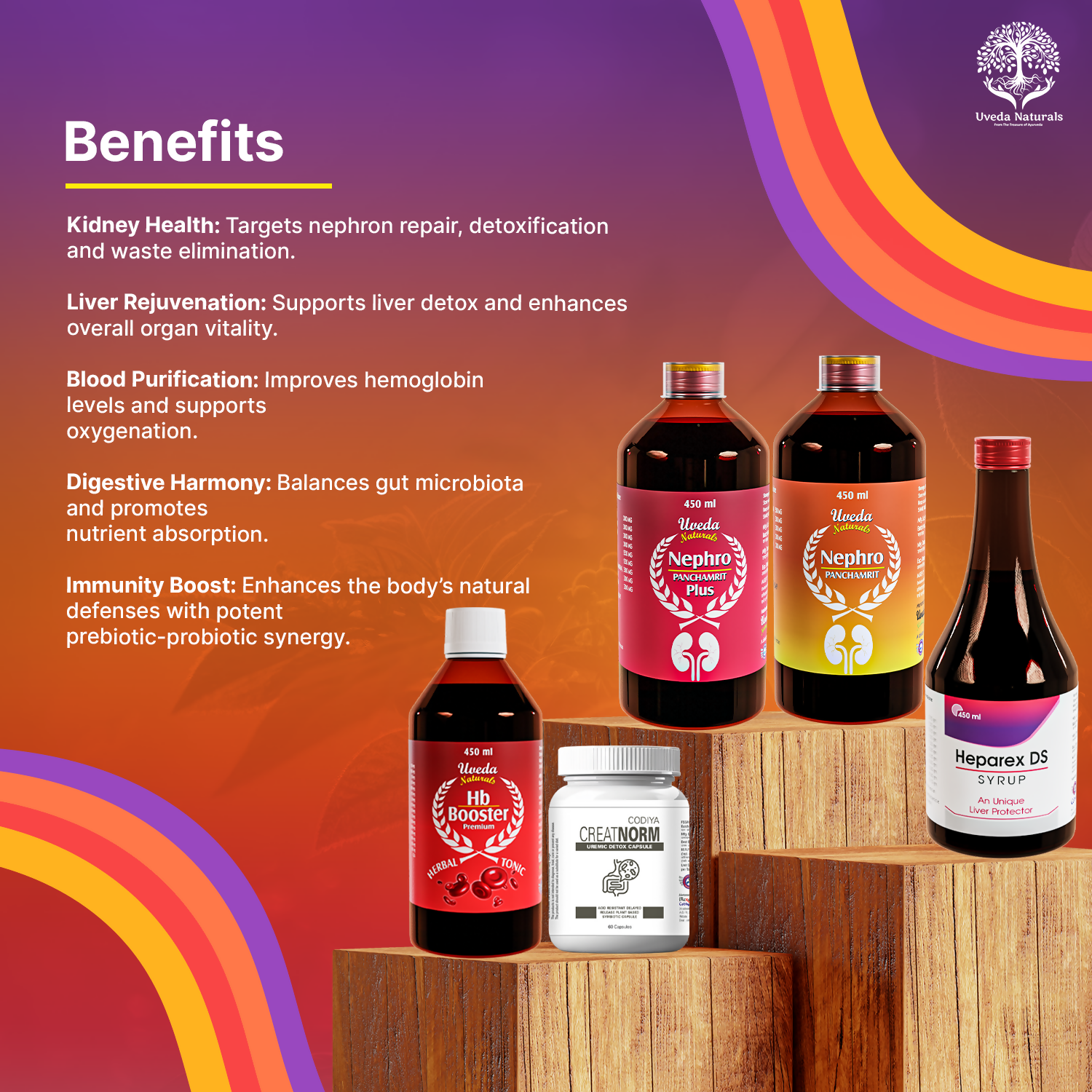 Uveda Naturals 4 in 1 & Creatnorm Combo