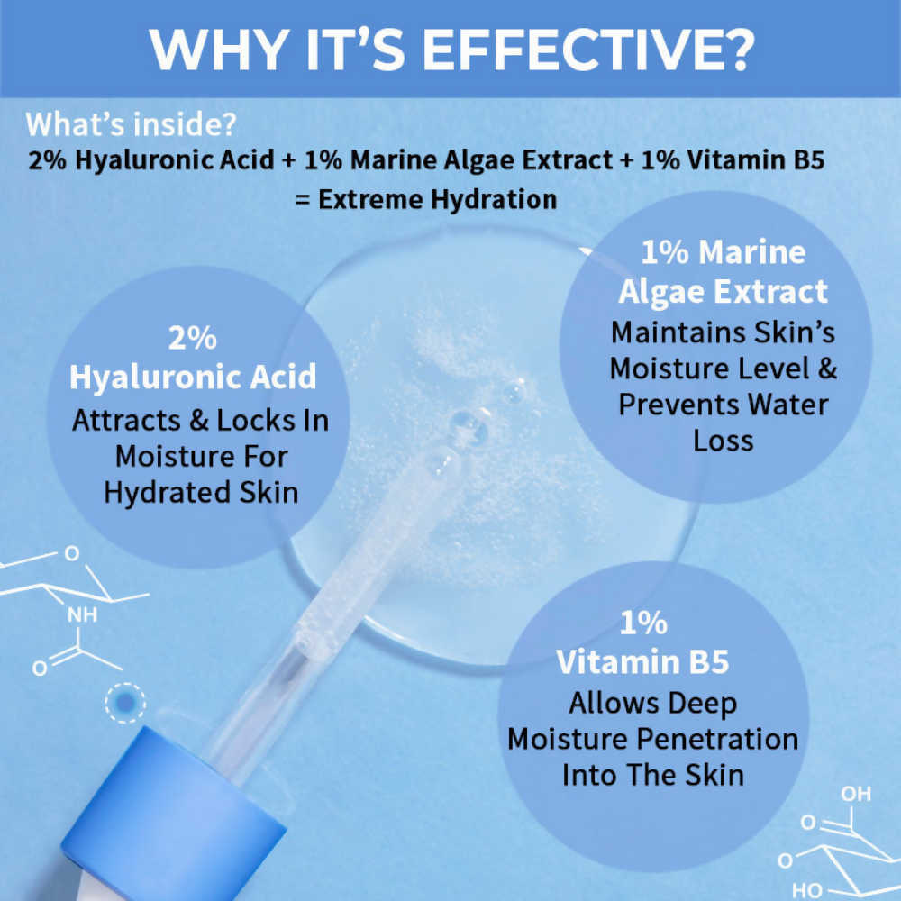 Nykaa SkinRX 2% Hyaluronic Acid Face Serum
