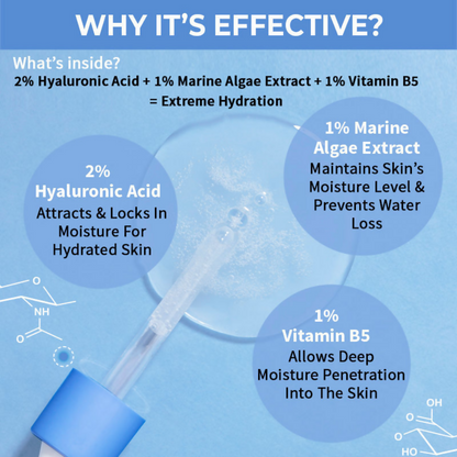 Nykaa SkinRX 2% Hyaluronic Acid Face Serum
