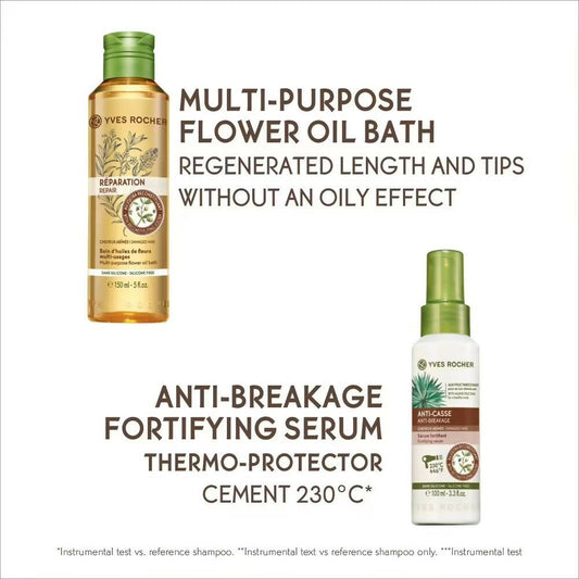 Buy Yves Rocher Repair Anti Breakage Fortifying Hair Serum from DrMediCart, Ship from India to USA