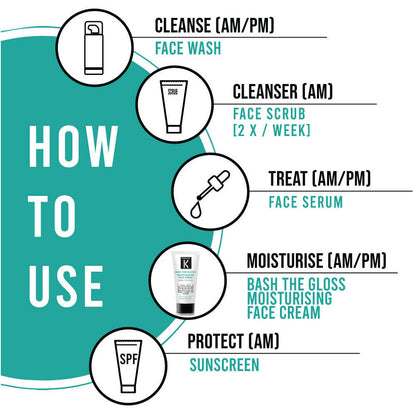 Kronokare Bash The Gloss Moisturising Face Cream