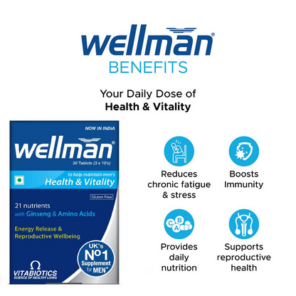Wellman Health Supplements UK's No.1 Multivitamin( With Ginseng Amino Acids & 21 Micronutrients Tablets