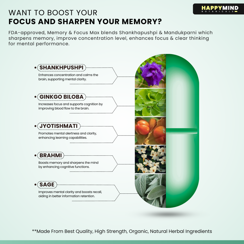 HappyMind Botanicals Memory & Focus Max Veg Tablets