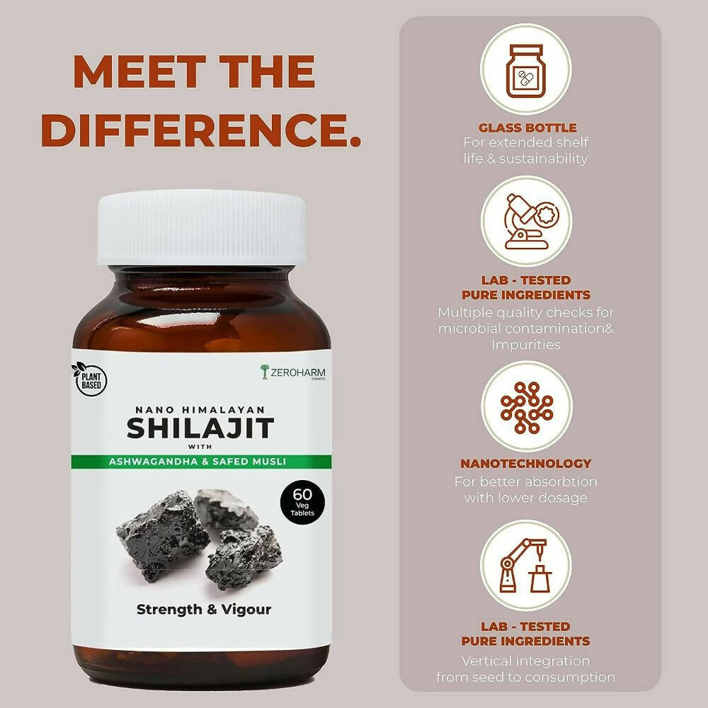 Zeroharm Nano Himalayan Sj With Ashwagandha, Safed Musli - Drmedicart