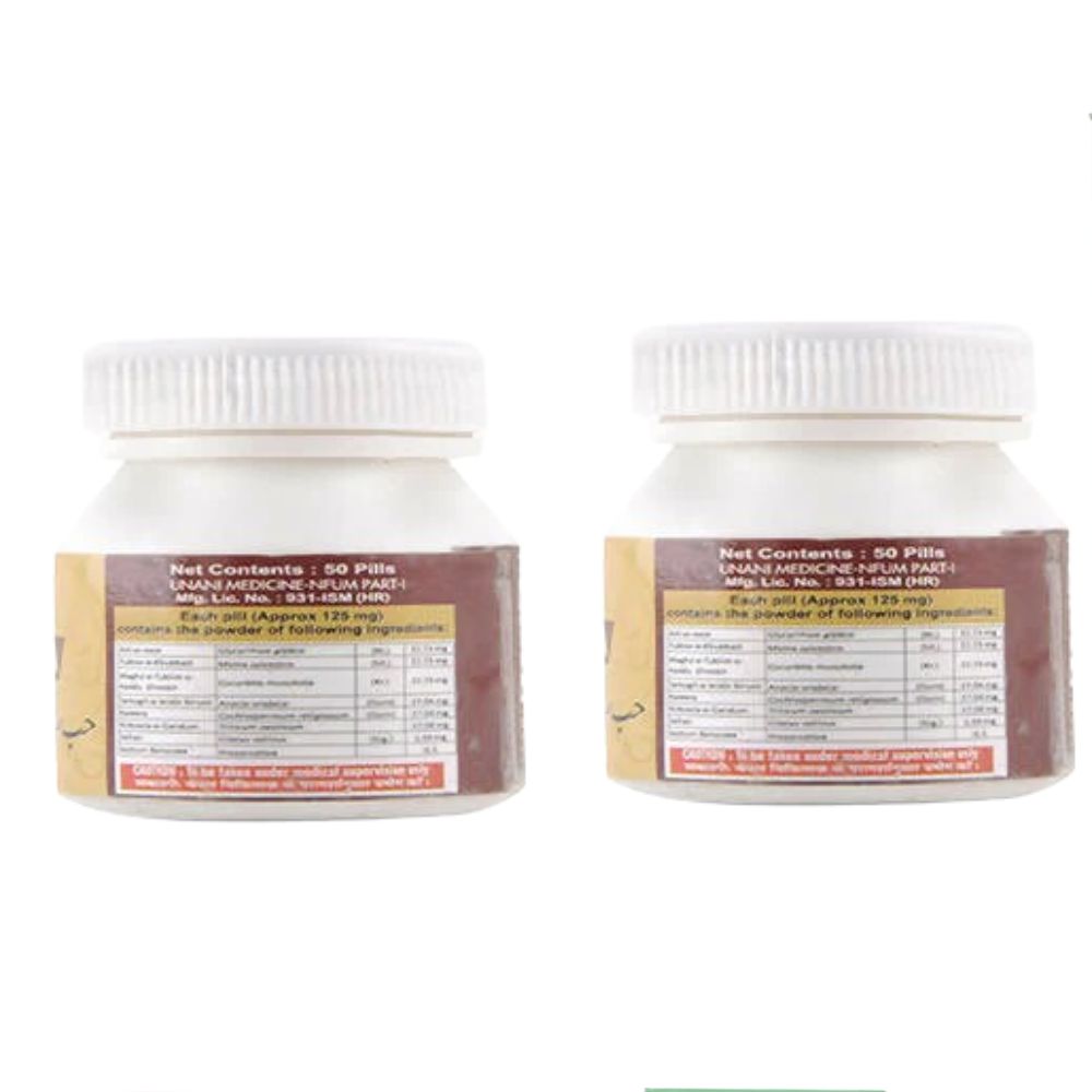 Cipzer Habb E Surfa Pills