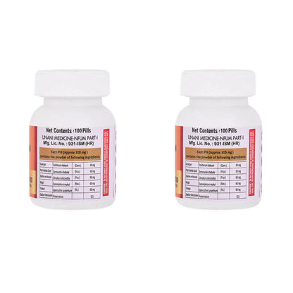 Cipzer Habb-E-Suranjan Pills