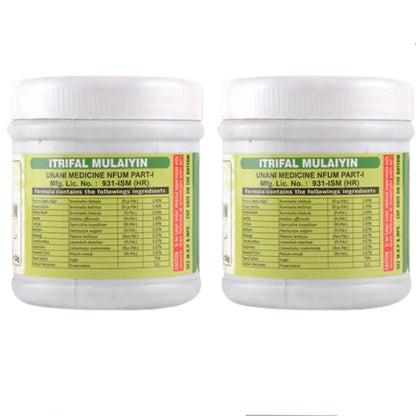 Cipzer Itrifal Mulaiyin
