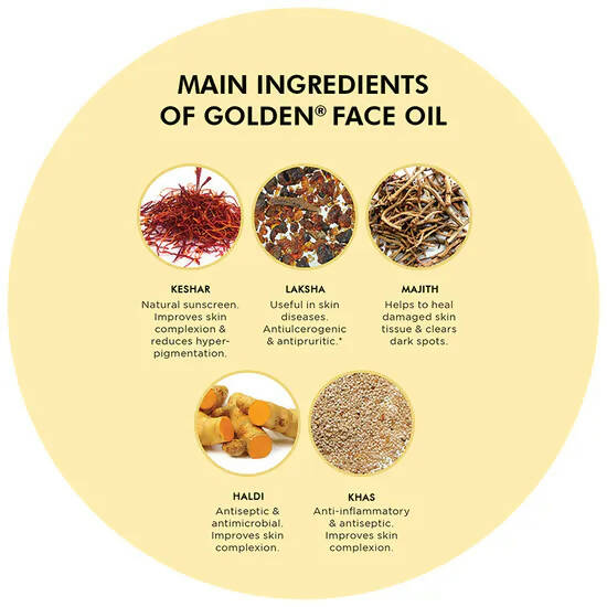 Pravek Golden Face Oil - DrMediCart