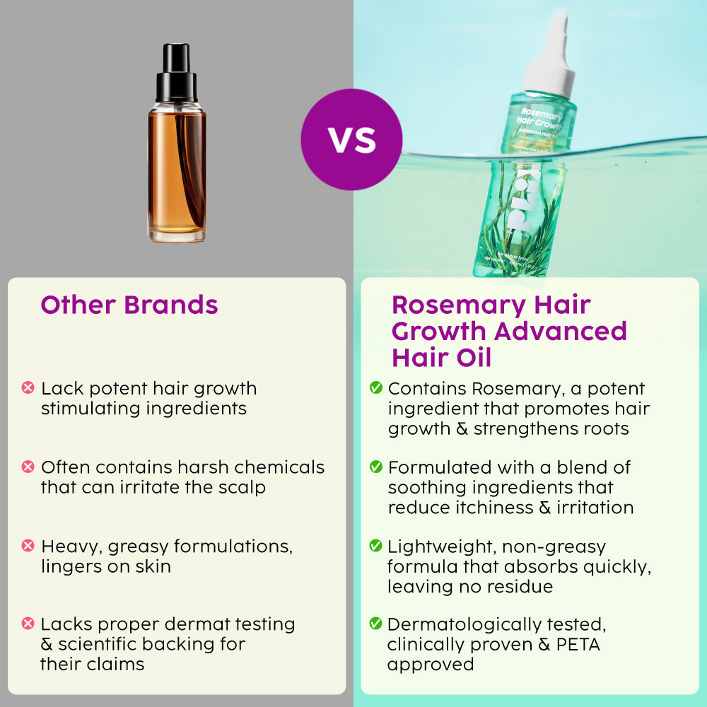 PLIX The Plant Fix Rosemary Hair Growth Advanced Hair Oil