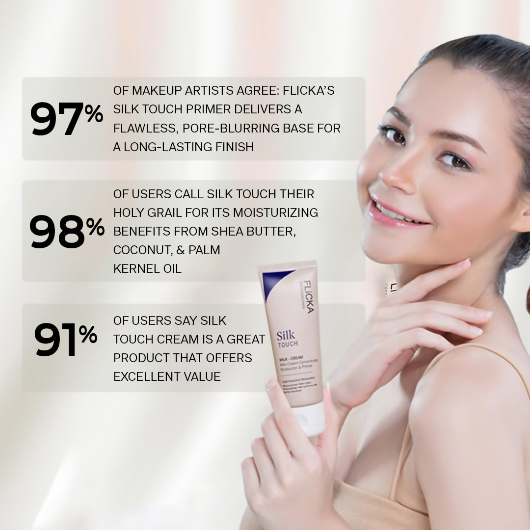 Flicka Silk Touch 3 In 1 Moisturizer And Primer For Face