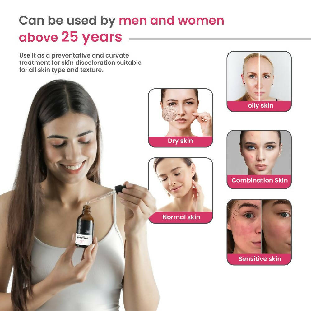 ThriveCo Radiance Serum - Drmedicart