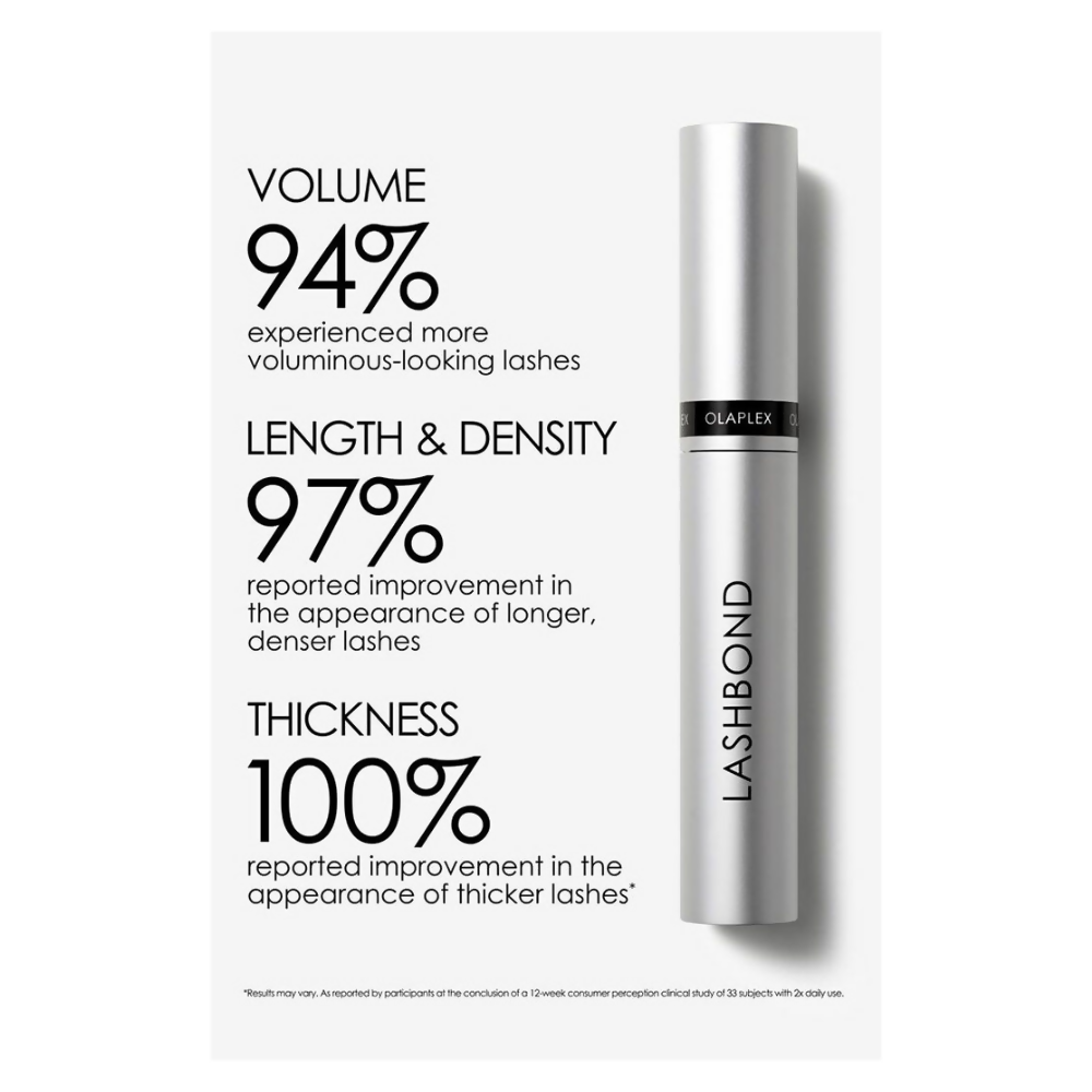 Olaplex Lash Bond Building Eye Serum