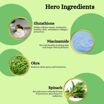 Blushlin 3% Glutathione +10% Vitamin C Face Serum