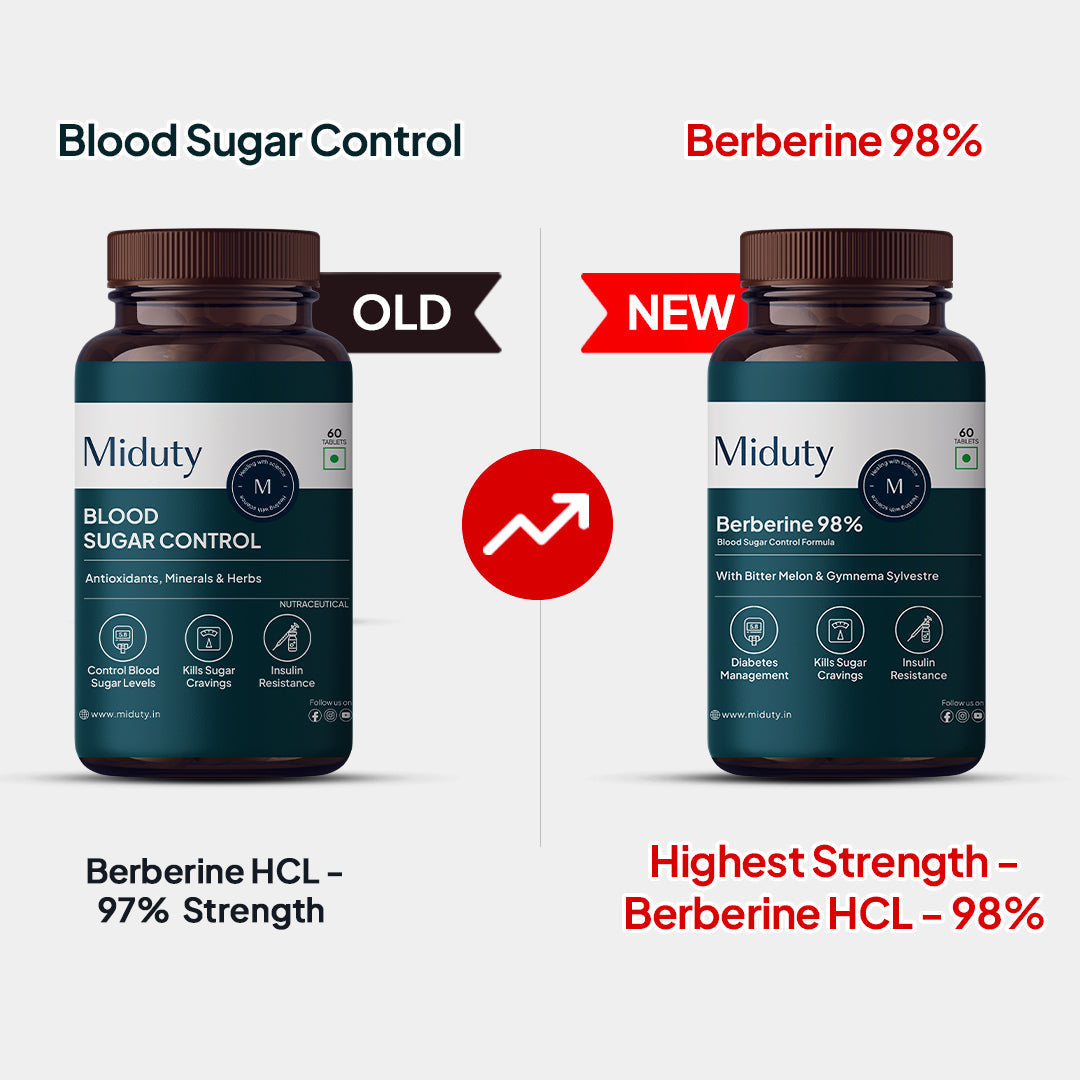 Miduty by Palak Notes Blood Sugar Control Tablets