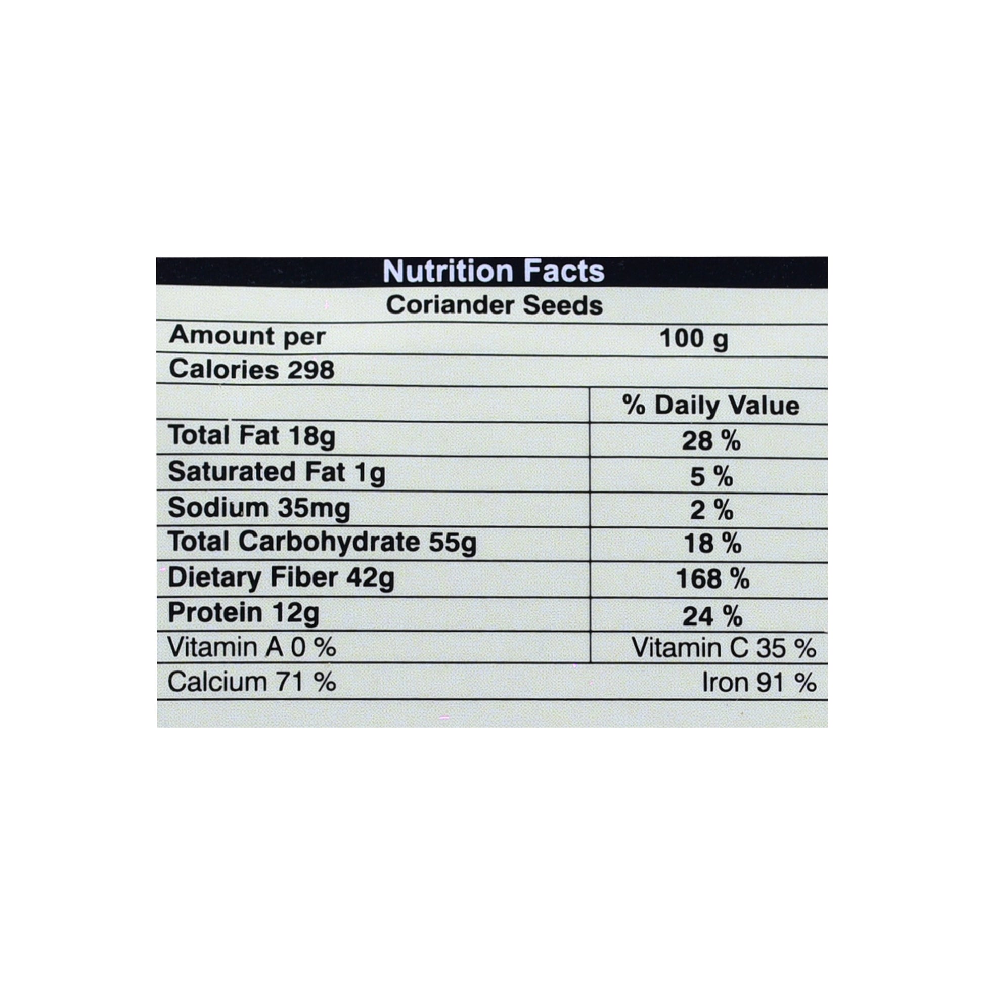 Organic Wellness Coriander Whole