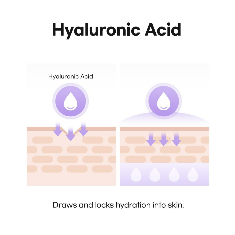 It's Skin V7 Hyaluronic Moisturizer