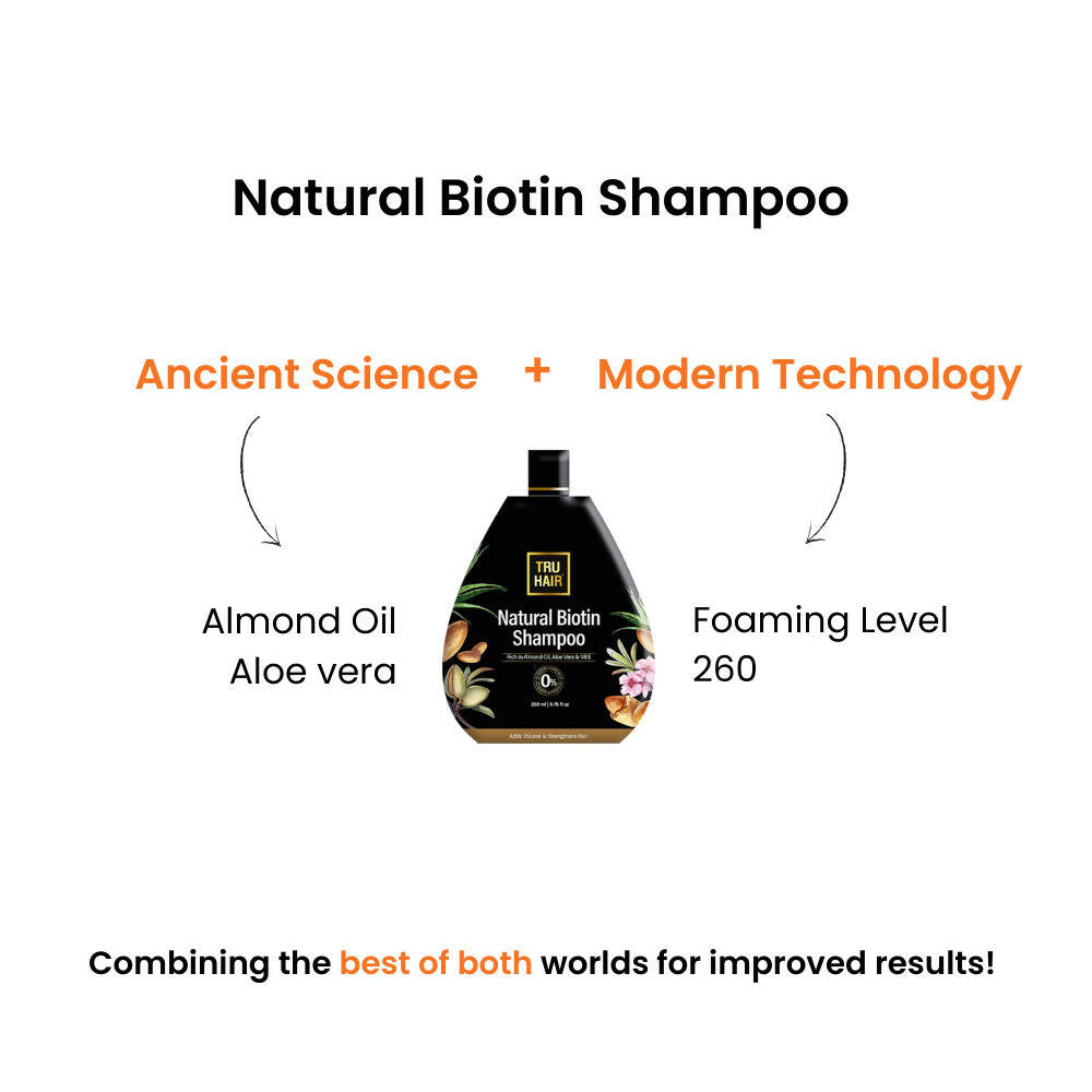 Tru Hair & Skin Biotin Shampoo - DrMediCart