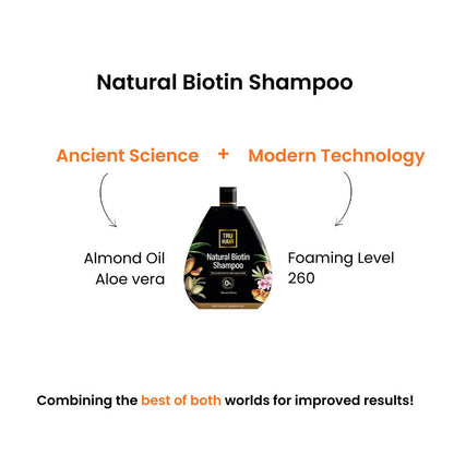 Tru Hair & Skin Biotin Shampoo - DrMediCart