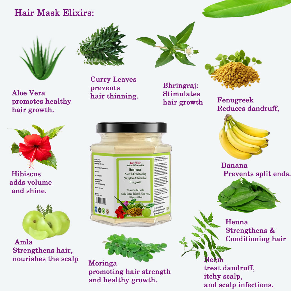 DevElixir Revitalizing Hair Mask