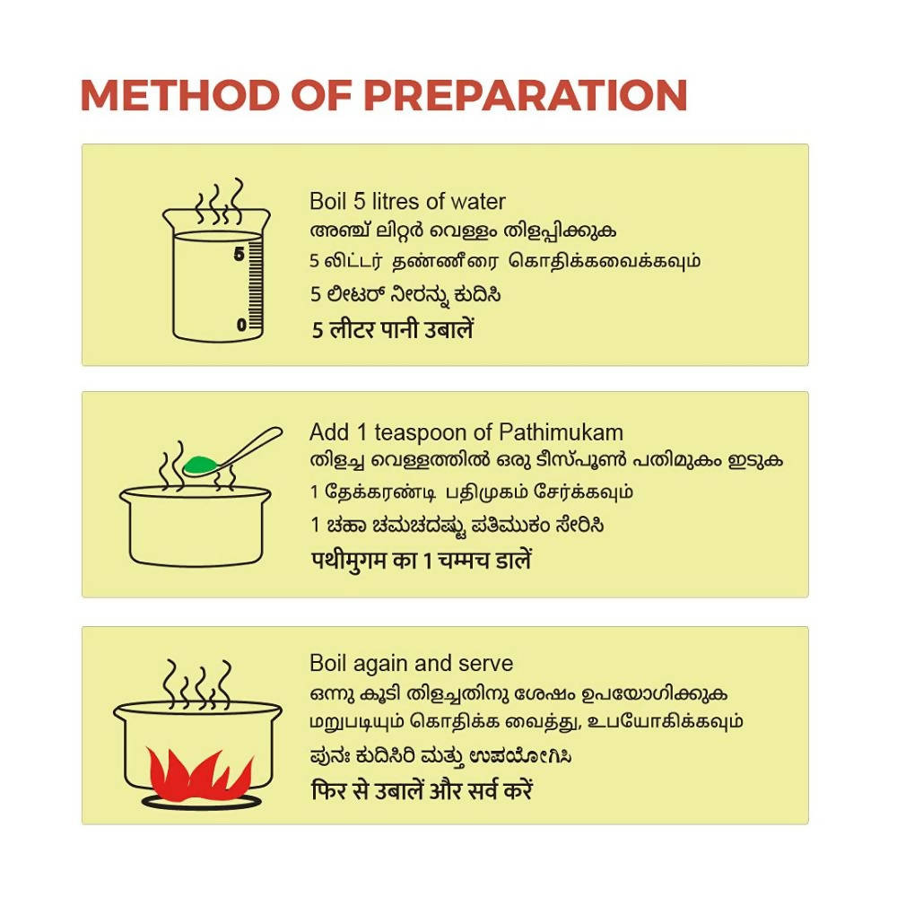 Kp Namboodiri's Pathimukham