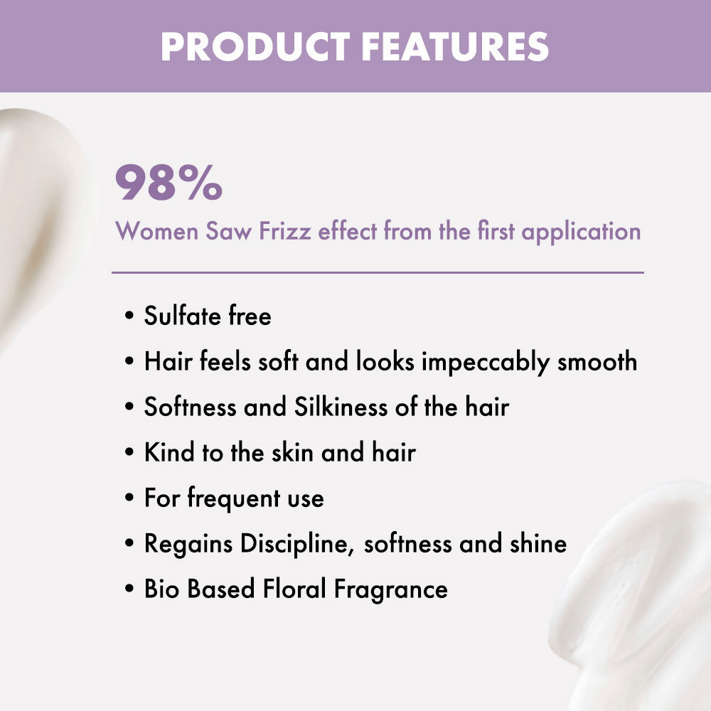 Alfaparf Milano Smoothing Shampoo For Dry Hair