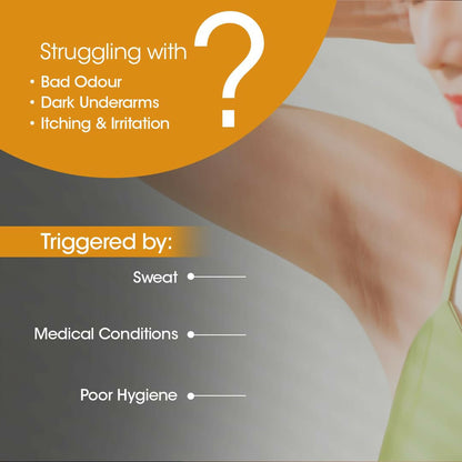 TAC - The Ayurveda Co. Lemon Serum Roll-On for Women & Men with Aloe Vera for Skin Whitening & Long Lasting Freshness