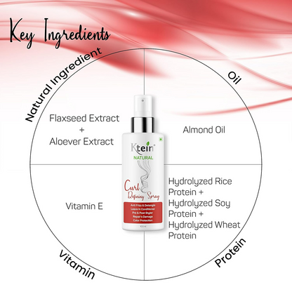 Ktein Natural Curl Defining Spray