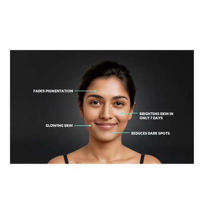 Biomlogy Dynamic Healthy Glow Face Serum