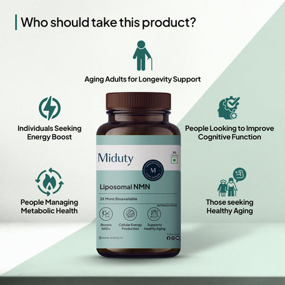 Miduty by Palak Notes Liposomal NMN Capsules