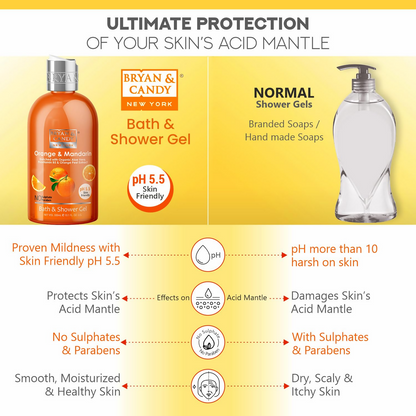 Bryan & Candy Orange & Mandarin Shower Gel