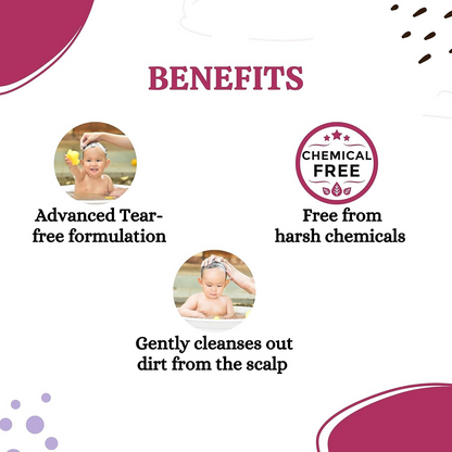 Riyo Herbs Baby Care Shower Gel Enriched With Natural Extracts - Gotu Kola