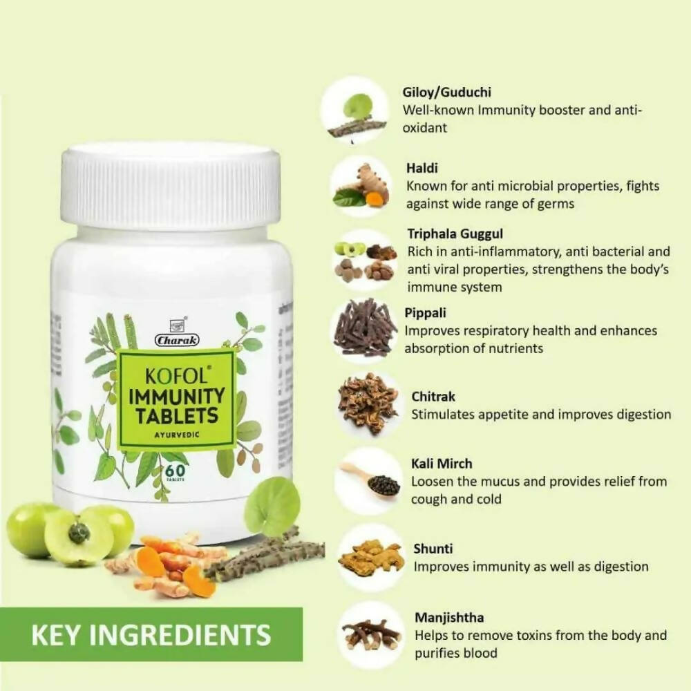 Charak Kofol Immunity Tablets