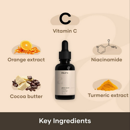 Mars By GHC Forever young kit (Gloww skin serum, Anti Ageing Serum)