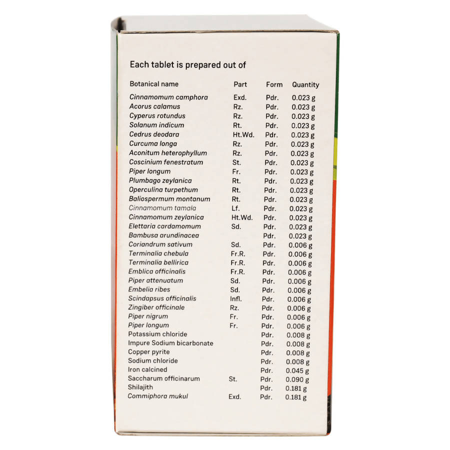 Sitaram Ayurveda C Gulika Tablet