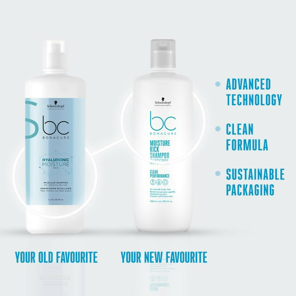 Schwarzkopf Professional Bonacure Moisture Kick Shampoo With Glycerol